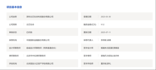 大通证券 科创板第五套标准重启后 第2家IPO即将上会