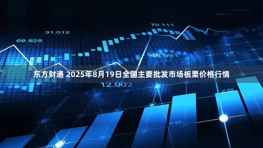 东方财通 2025年8月19日全国主要批发市场板栗价格行情